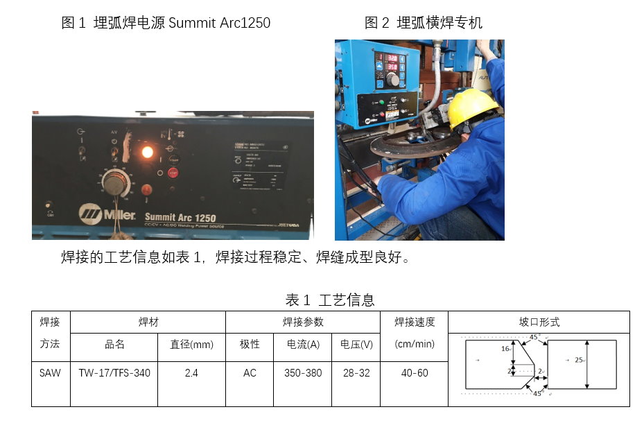 zoty中欧·(中国)体育官方网站