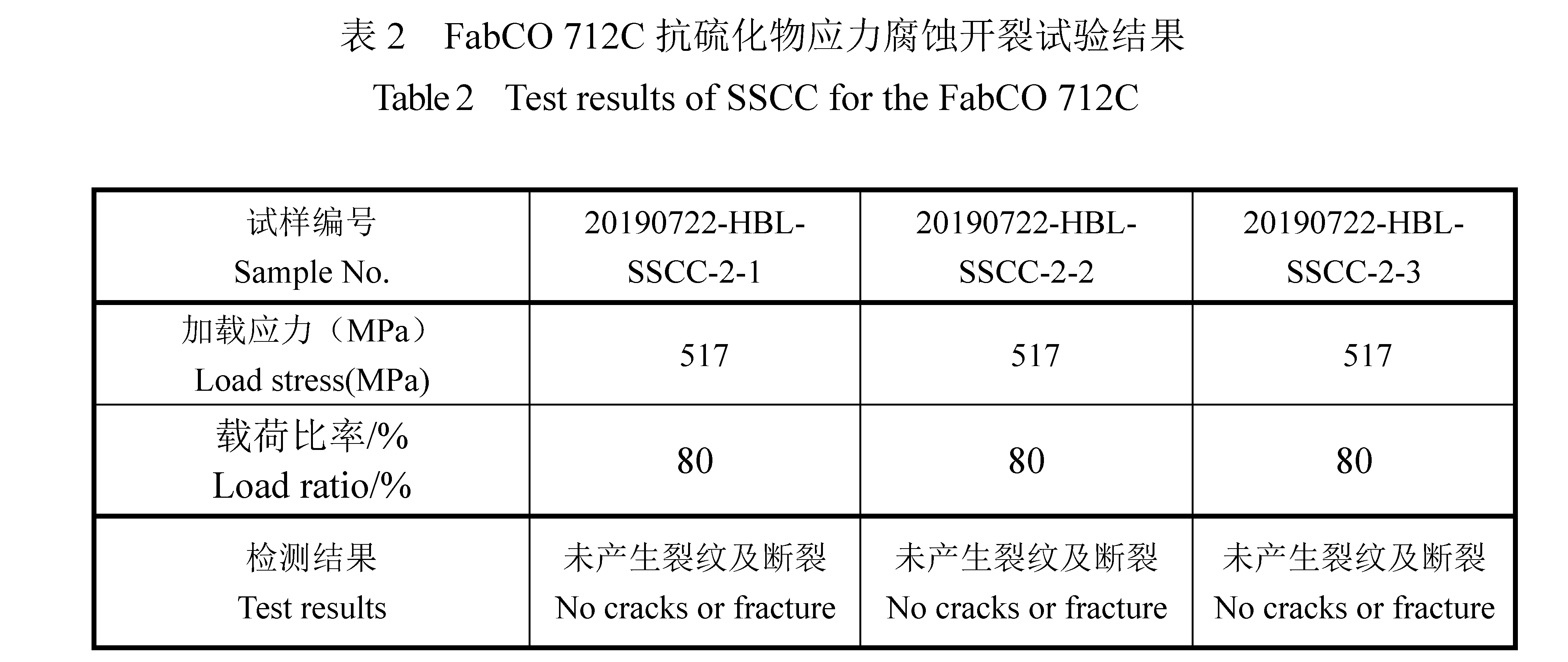 zoty中欧·(中国)体育官方网站