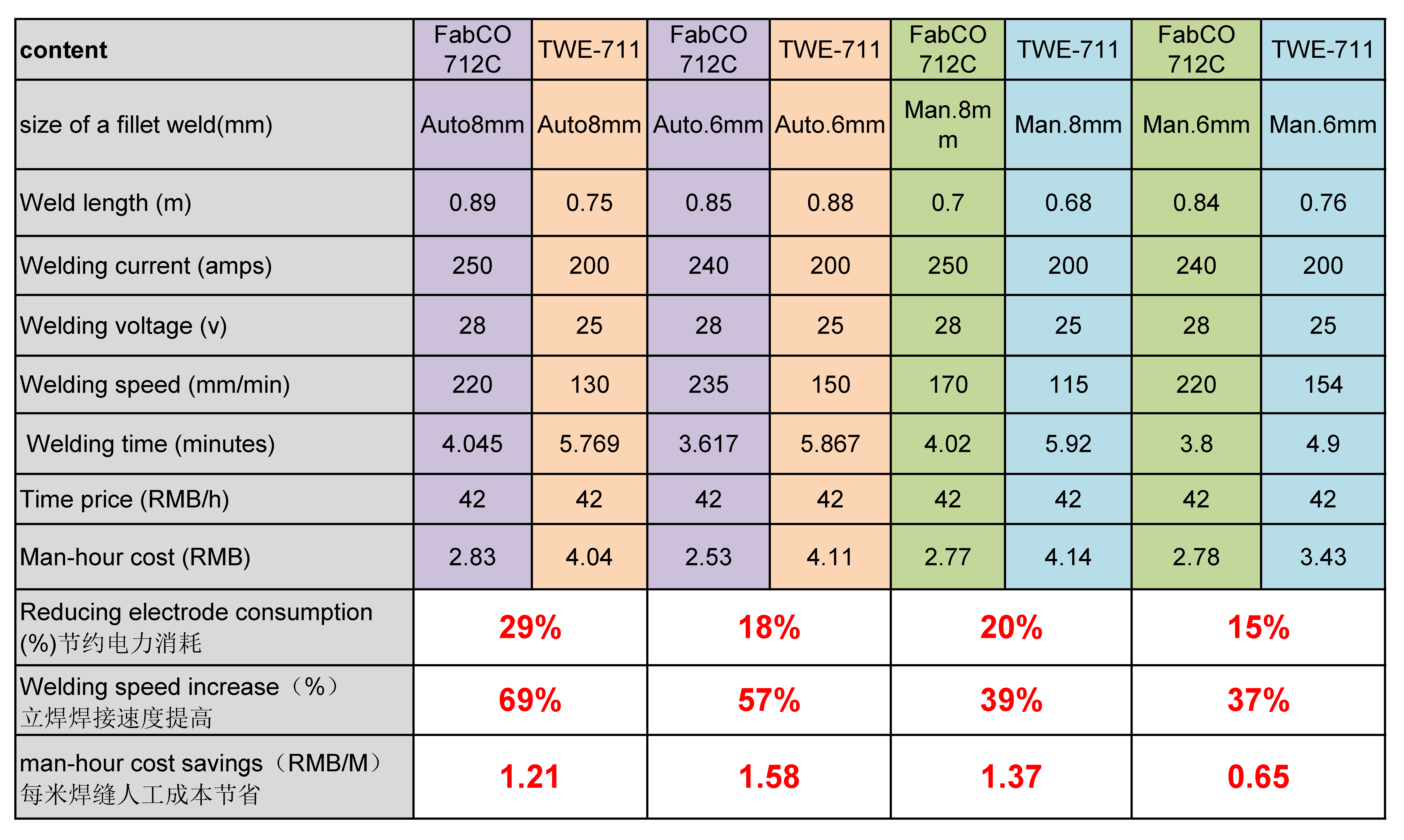 zoty中欧·(中国)体育官方网站