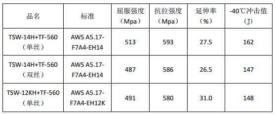 zoty中欧·(中国)体育官方网站